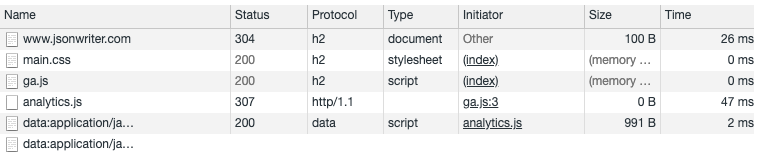 http2 json writer chrome protocols